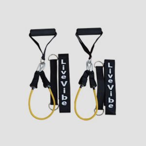 Resistant Band Kit